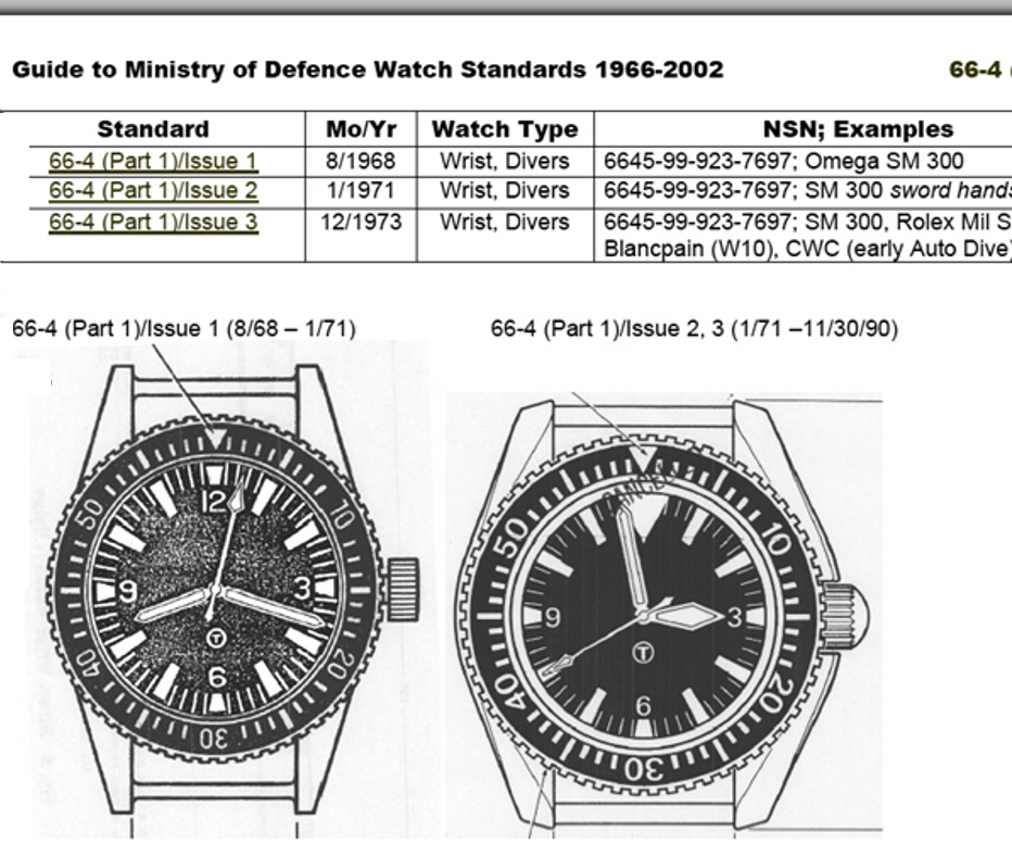 MWC 24 Jewel 1980s Pattern 300m Automatic Military Divers Watch with Sapphire Crystal on a Steel Bracelet
